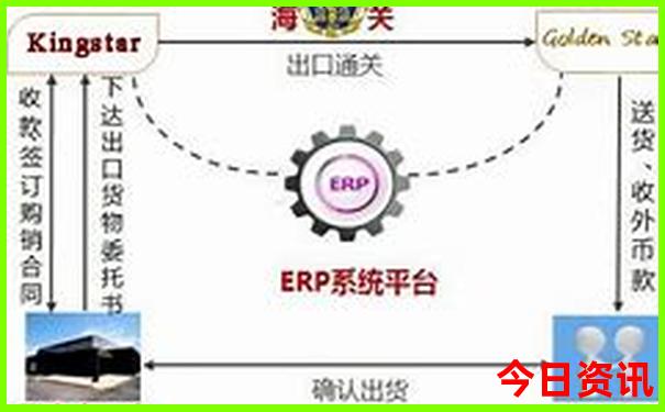 阳山旅游必去十大景点