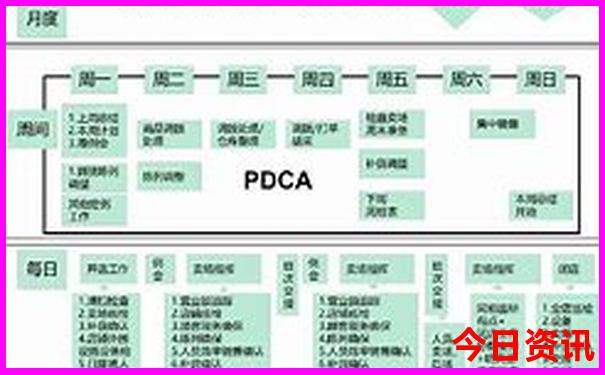 墨脱旅游必去景点